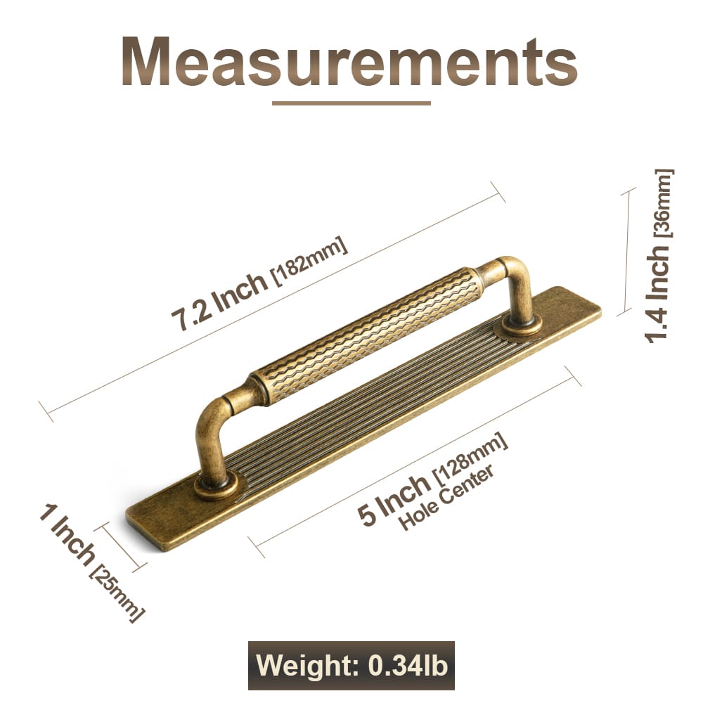 Goo-Ki 2 Pack Industrial Vintage Zinc Alloy Drawer Pull, Knurled Handle with Decorative Ribbed Backplate