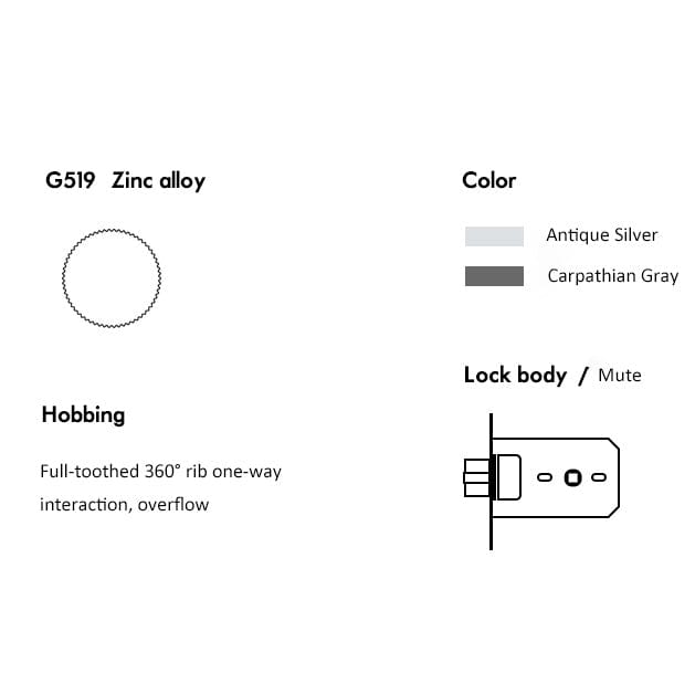 Goo-Ki Invisible Door Lock Rotatable Interior Door Lock keyless for Bedroom