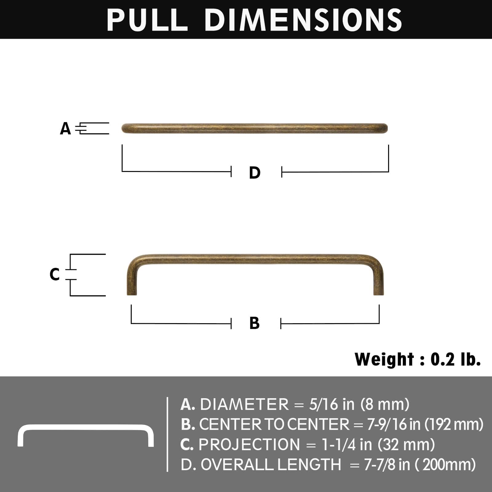 Goo-Ki Simple Sleek Wardrobe Pull Contemporary Design Cabinet Handle Modern Style